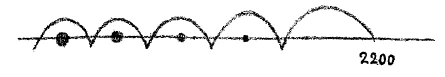 AltName