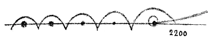 AltName