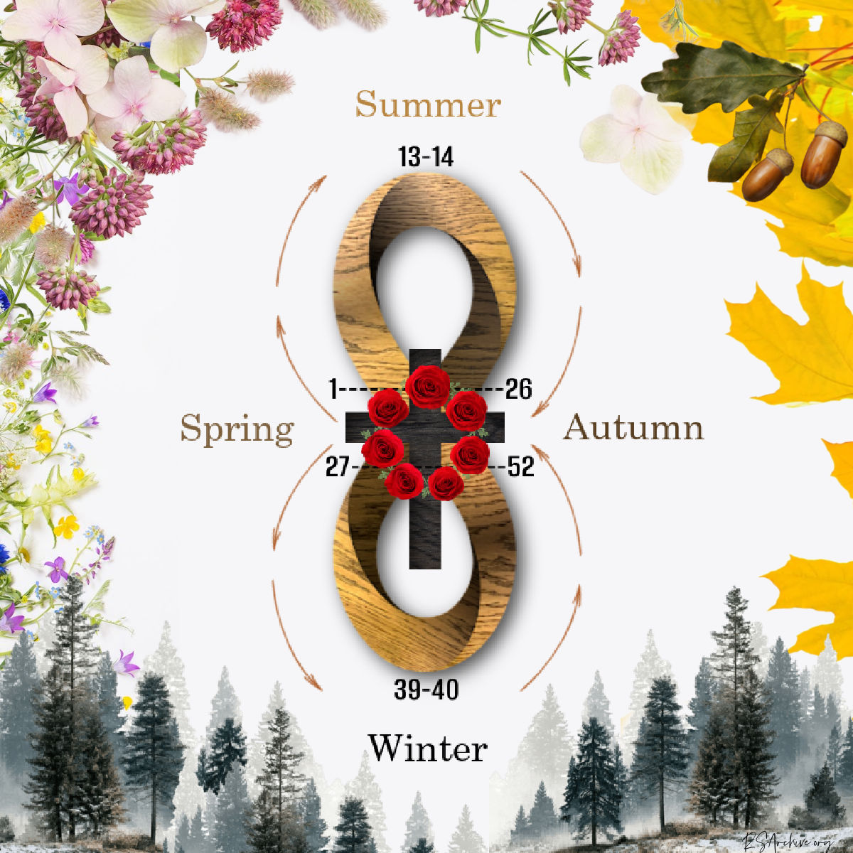 Calendar of the Soul