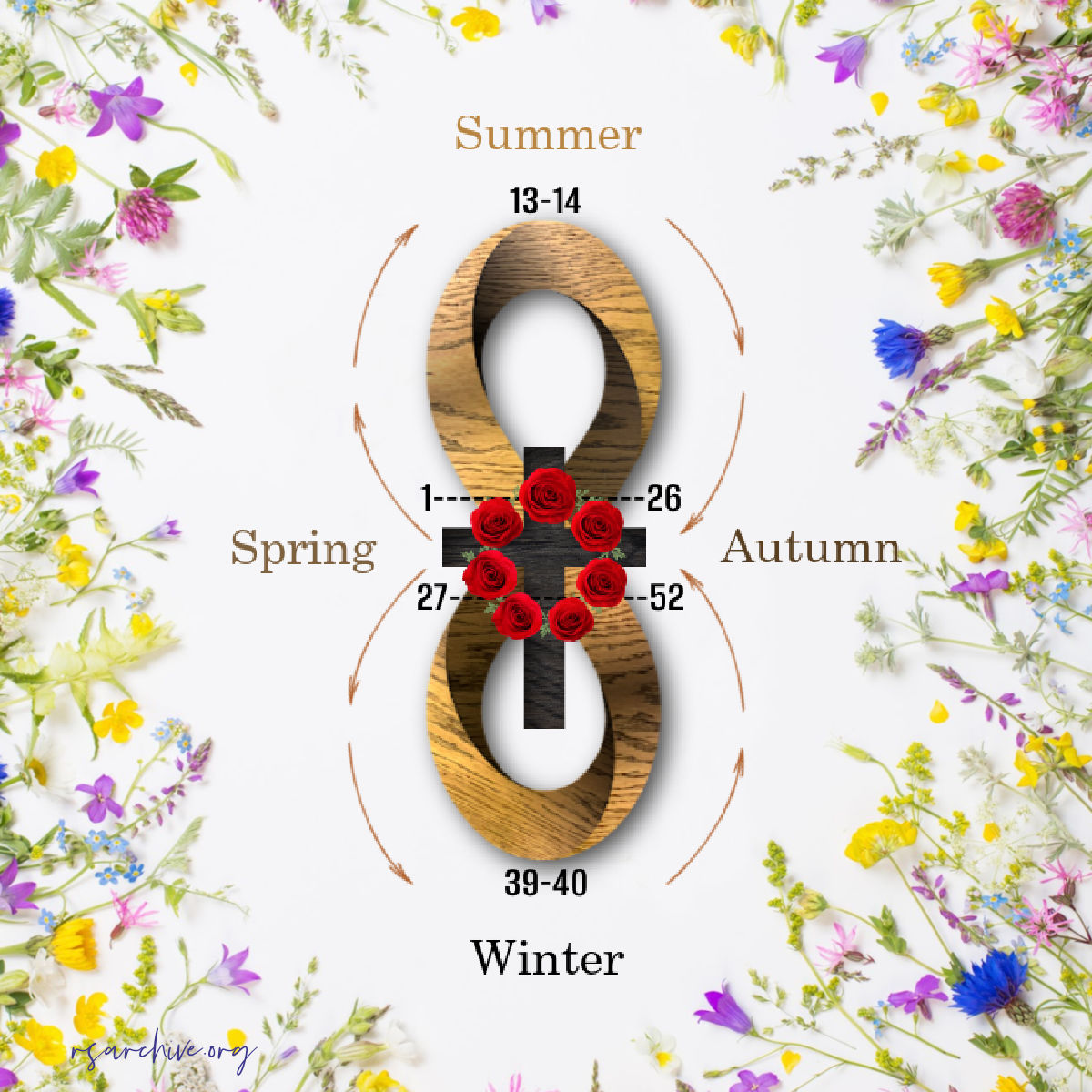 Calendar of the Soul